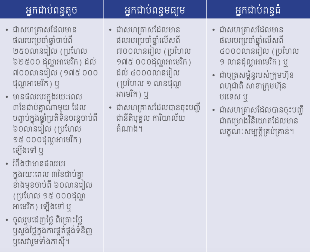 ពន្ធ